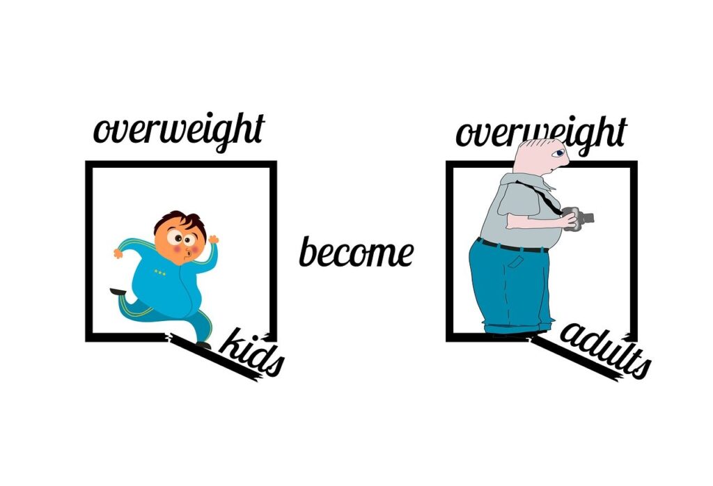 remove, overweight, children, adults, sketch, weight, thick, obesity, weight control, diet, corpulent, unhealthy, fat, obese, obesity, obesity, obesity, obesity, obesity, obese-1050369.jpg
